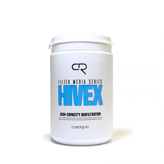 HIVEX