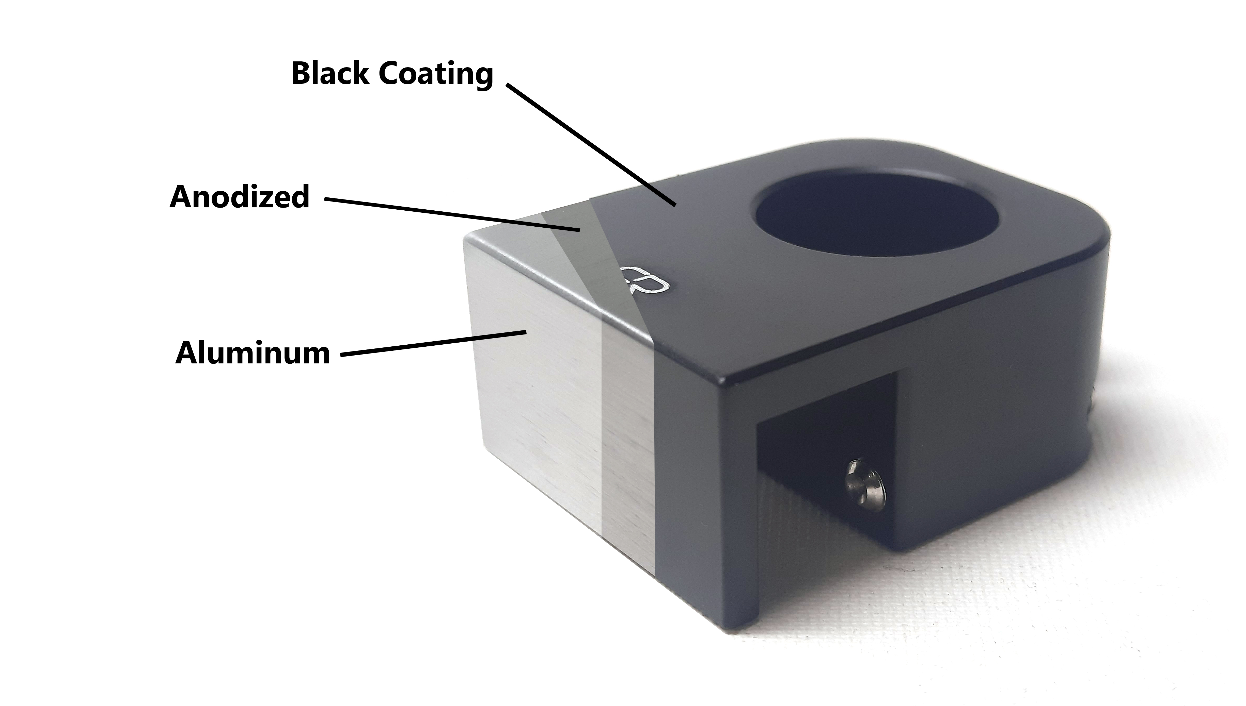 Pipe Holder Coating Layer